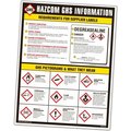 Top Tape And Label INCOM¬Æ GHS1047 GHS Information Decal, 10/Pack GHS¬†1047.00